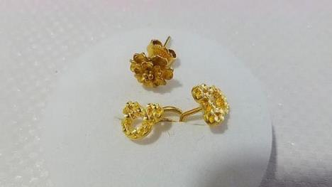 破天荒！金价走势图