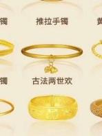 内幕！现在黄金市场价多少钱一克
